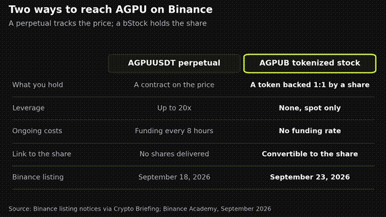 agpu 1.jpg