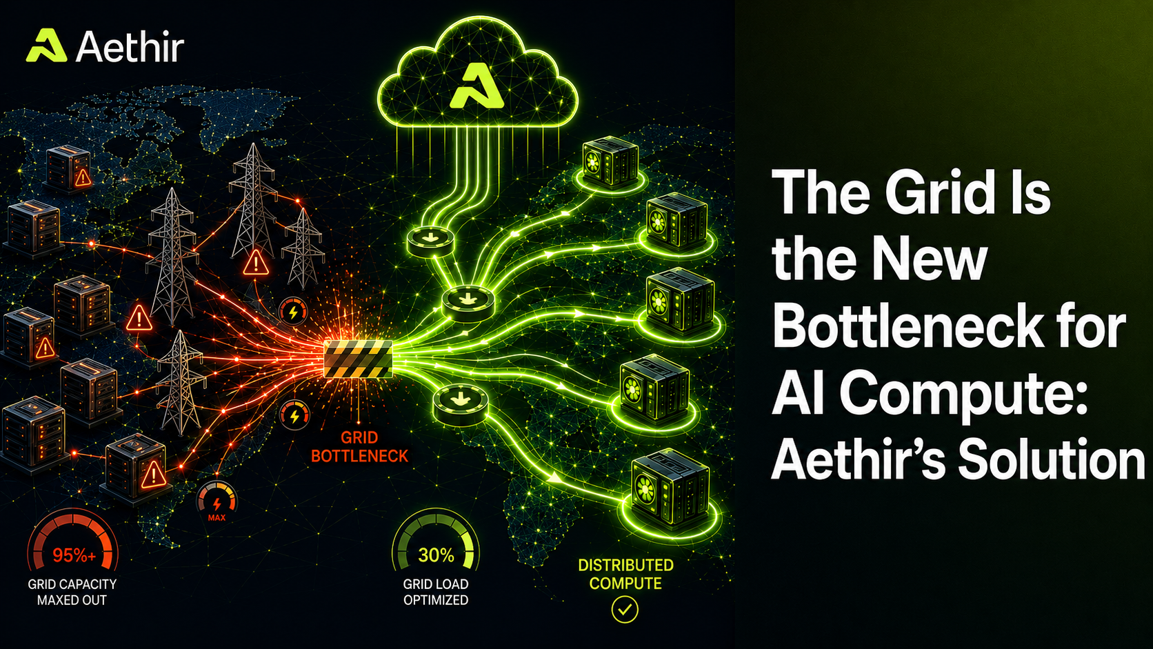 The Power Grid Is the New Bottleneck for AI Compute: Aethir’s Solution