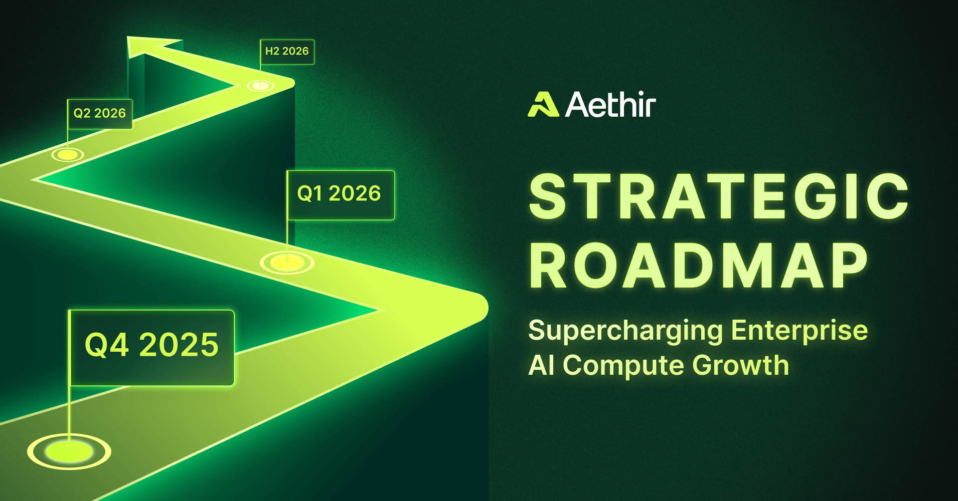 Aethir’s 12-Month Strategic Roadmap: Supercharging Enterprise AI Compute Growth