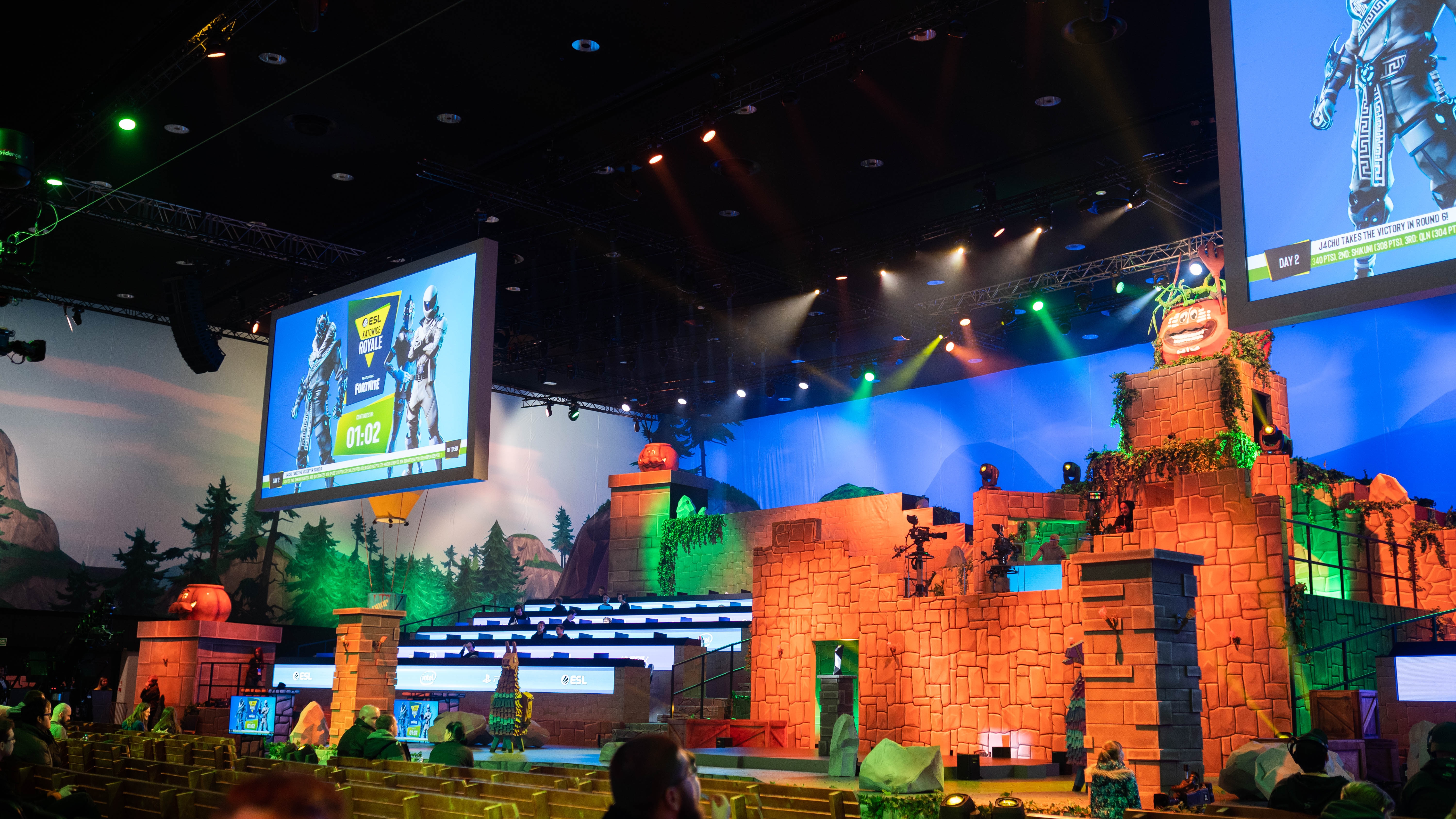 The Economic Power of Esports